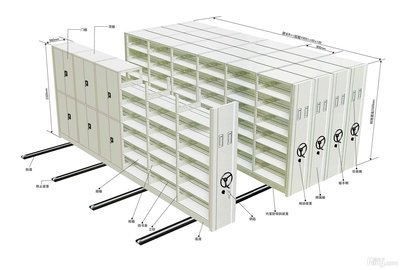 移動密集架的技術(shù)標(biāo)準